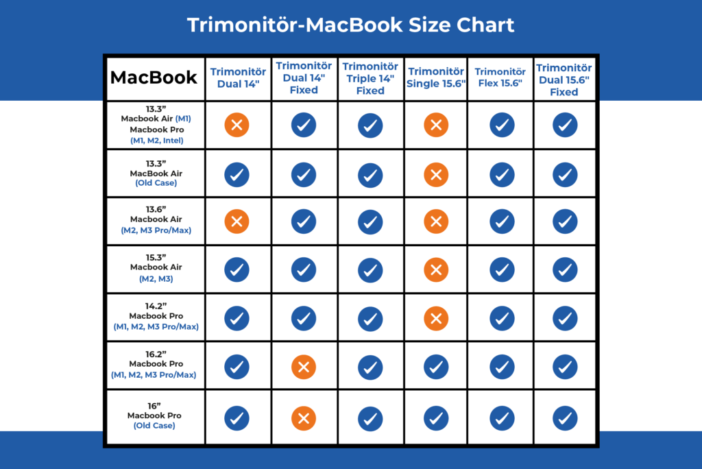 Trimonitör Size Chart