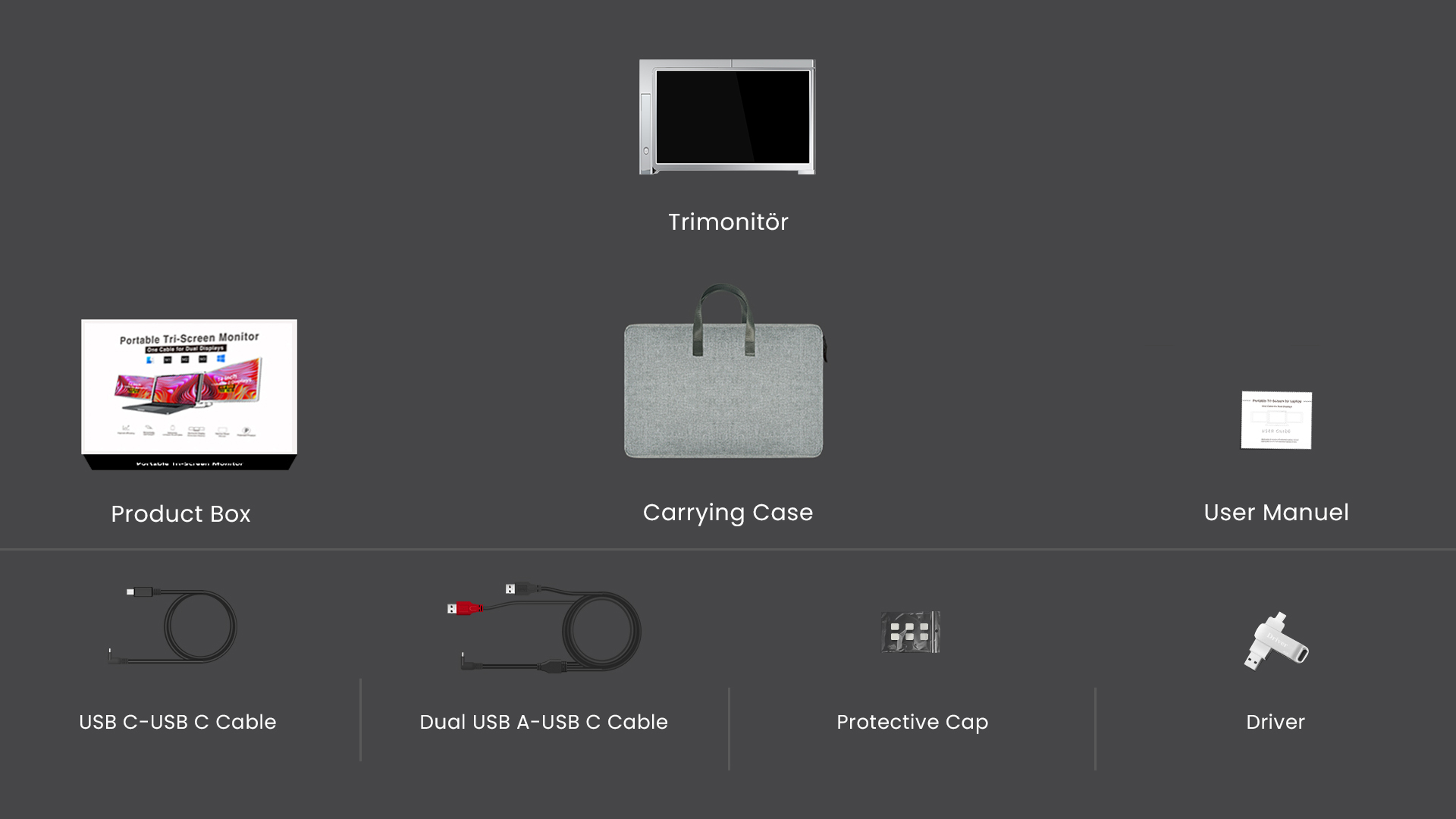 Trimonitör Dual 14" Box Content