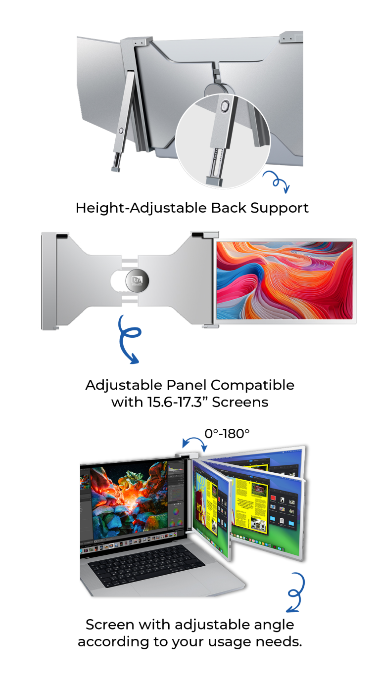 Trimonitor Single 15.6"