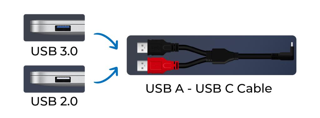 Trimonitor Dual 15.6" Cable